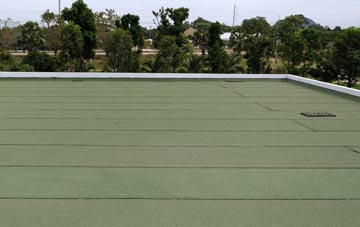 all Soyal roofing types quoted for