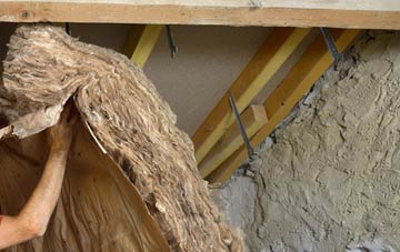 Soyal pitched roof insulation costs